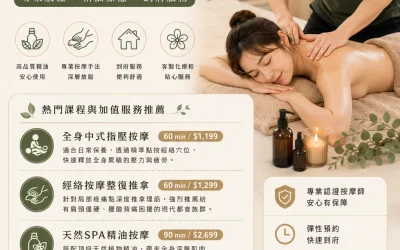 【台北到府按摩推薦】脊時形樂:專業推拿與精油SPA,專屬您的居家頂級放鬆時光