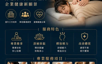 新北企業按摩推薦:脊時形樂,打造員工高效舒壓與企業健康新願景